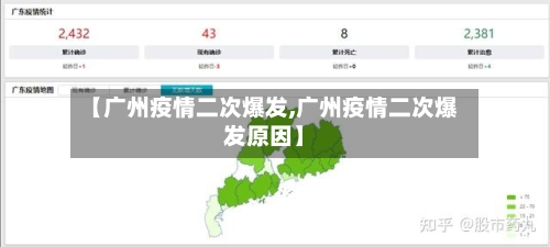 【广州疫情二次爆发,广州疫情二次爆发原因】