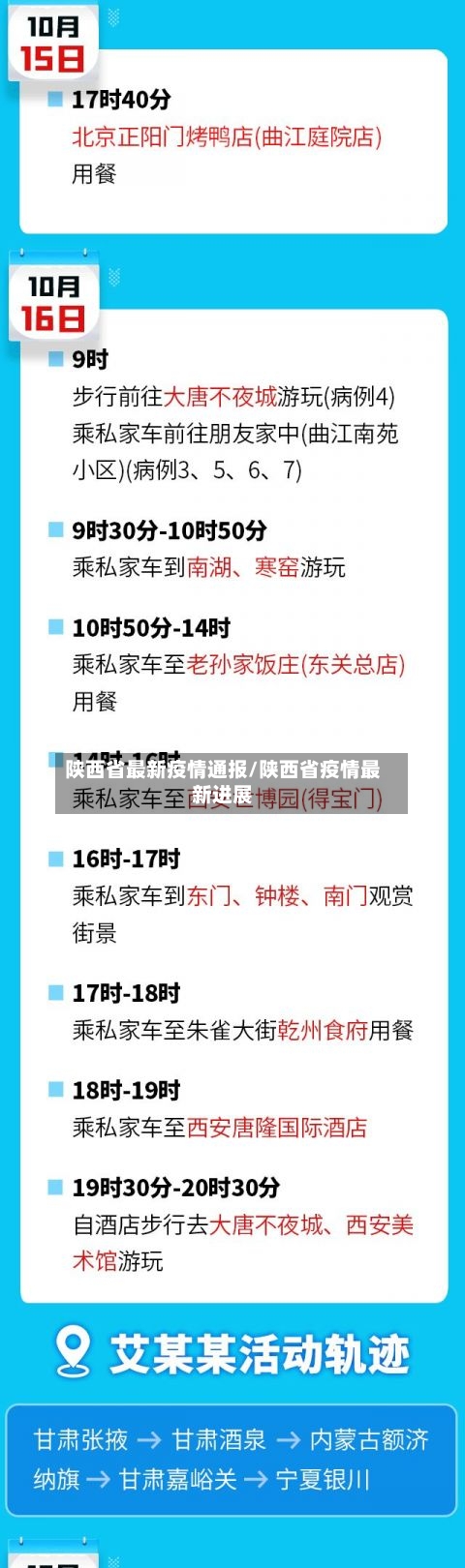 陕西省最新疫情通报/陕西省疫情最新进展
