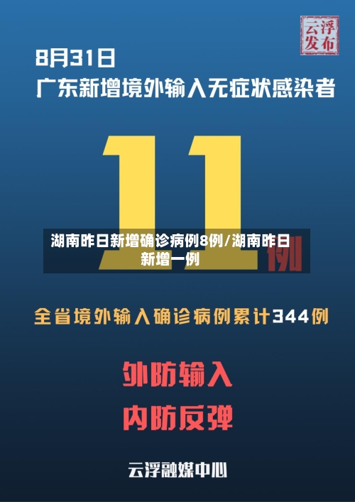 湖南昨日新增确诊病例8例/湖南昨日新增一例