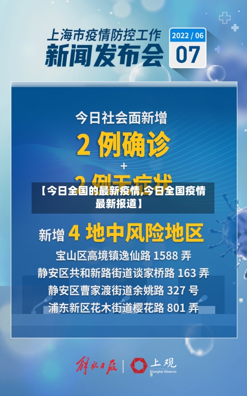 【今日全国的最新疫情,今日全国疫情最新报道】