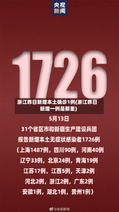 浙江昨日新增本土确诊1例(浙江昨日新增一例是那里)