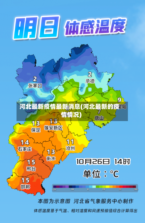 河北最新疫情最新消息(河北最新的疫情情况)