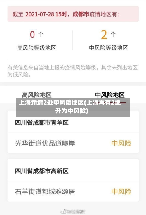 上海新增2处中风险地区(上海再有2地升为中风险)