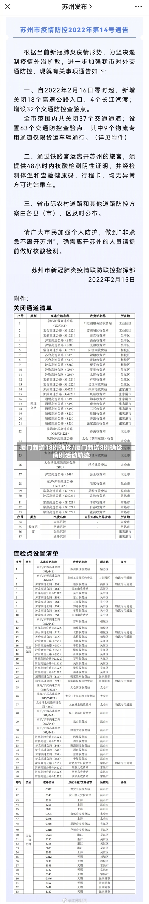 厦门新增18例确诊/厦门新增8例确诊病例活动轨迹