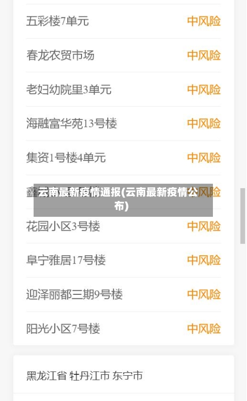云南最新疫情通报(云南最新疫情公布)