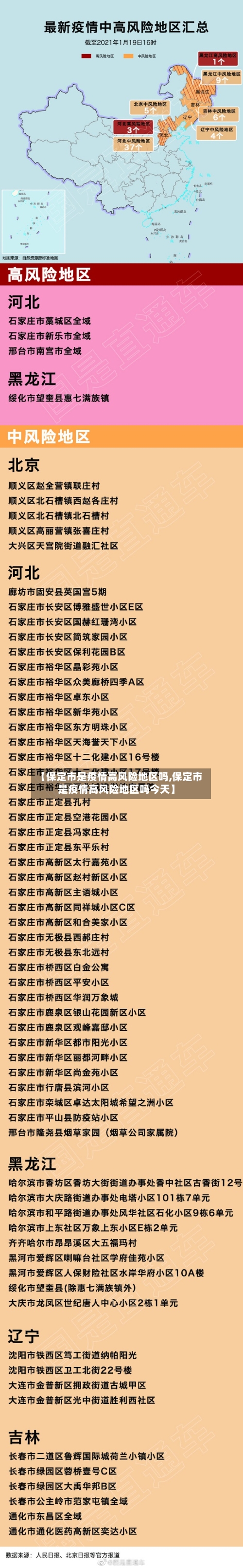 【保定市是疫情高风险地区吗,保定市是疫情高风险地区吗今天】