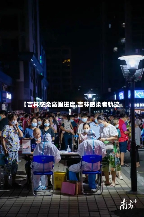 【吉林感染高峰进度,吉林感染者轨迹】
