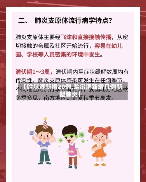 【哈尔滨新增20例,哈尔滨新增几例新型肺炎】