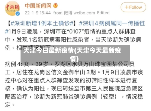 天津今日最新疫情(天津今天最新疫情)