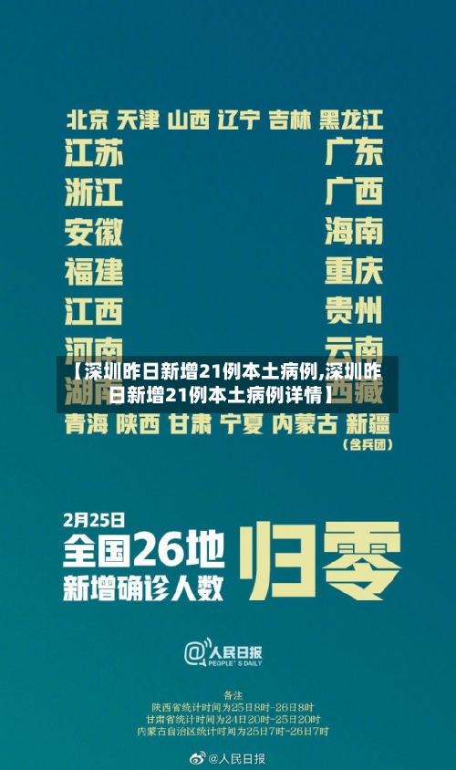 【深圳昨日新增21例本土病例,深圳昨日新增21例本土病例详情】