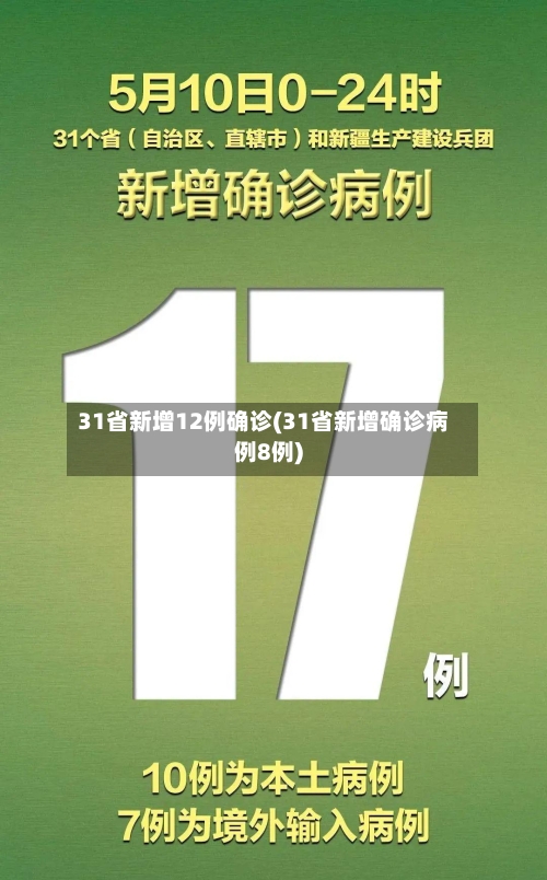 31省新增12例确诊(31省新增确诊病例8例)