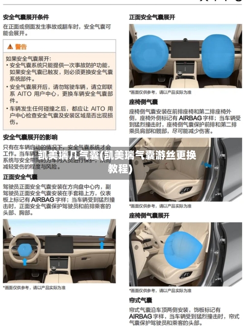 凯美瑞几气囊(凯美瑞气囊游丝更换教程)