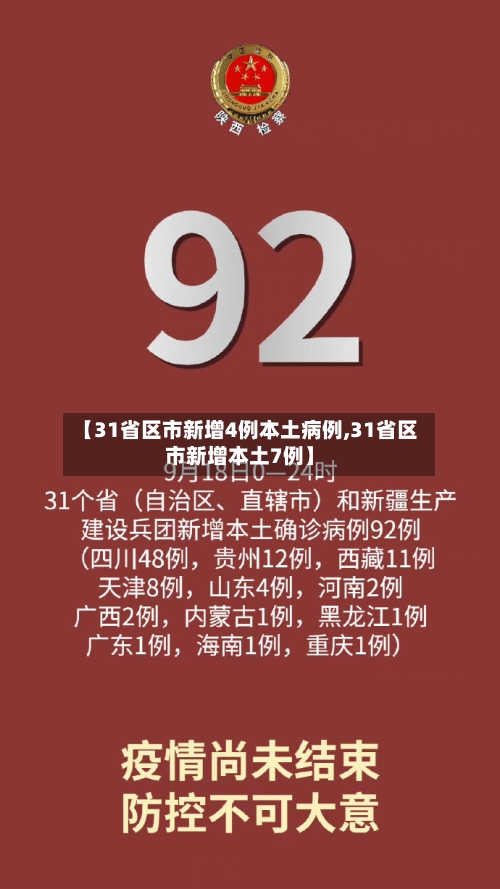 【31省区市新增4例本土病例,31省区市新增本土7例】