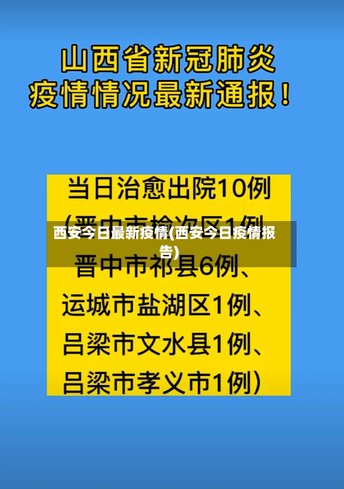 西安今日最新疫情(西安今日疫情报告)