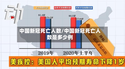 中国新冠死亡人数/中国新冠死亡人数是多少例