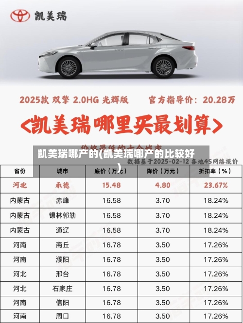 凯美瑞哪产的(凯美瑞哪产的比较好)