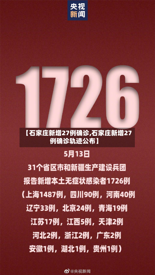 【石家庄新增27例确诊,石家庄新增27例确诊轨迹公布】