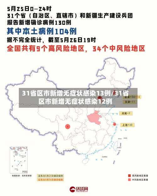 31省区市新增无症状感染13例/31省区市新增无症状感染12例