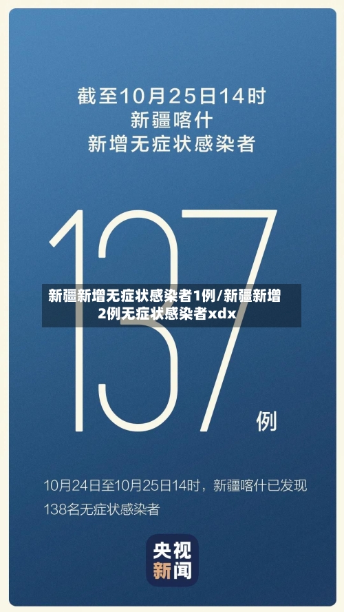 新疆新增无症状感染者1例/新疆新增2例无症状感染者xdx