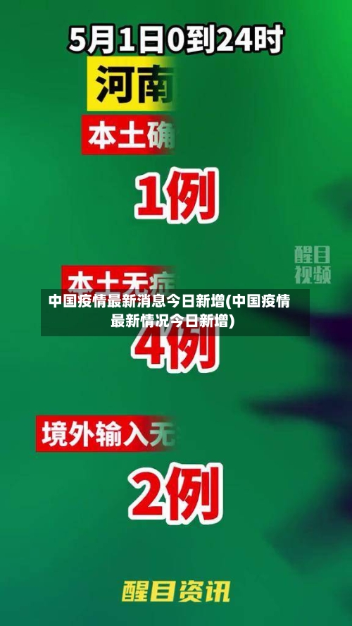 中国疫情最新消息今日新增(中国疫情最新情况今日新增)