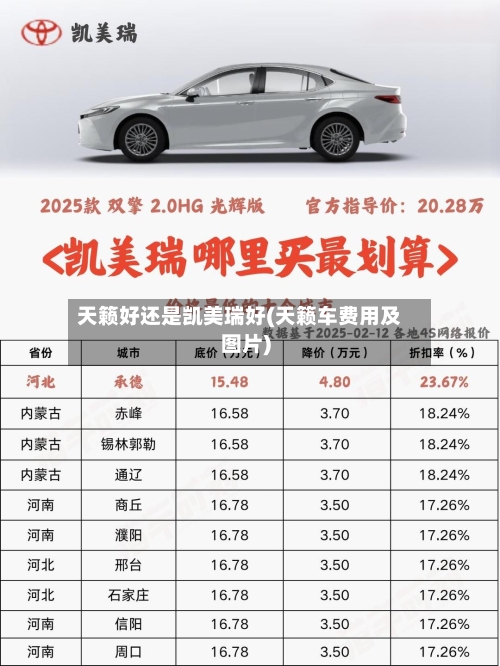 天籁好还是凯美瑞好(天籁车费用及图片)