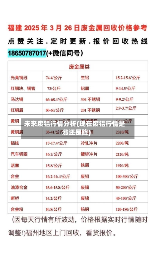 未来废铝行情分析(现在废铝行情是涨还是降)