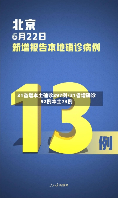 31省增本土确诊397例/31省增确诊92例本土73例