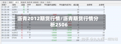 沥青2012期货行情/沥青期货行情分析2506