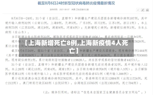 【上海新增死亡8例,上海新疫情4人死亡】