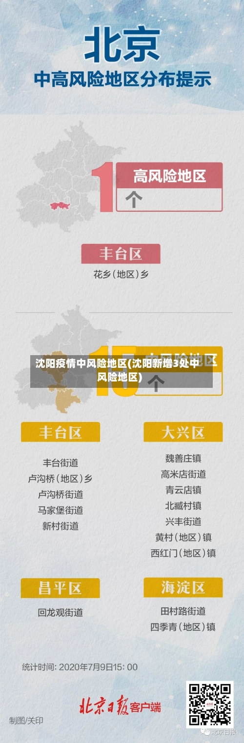 沈阳疫情中风险地区(沈阳新增3处中风险地区)
