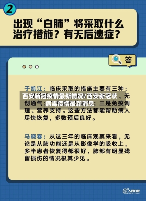 西安新冠疫情最新情况/西安新冠状病毒疫情最新消息