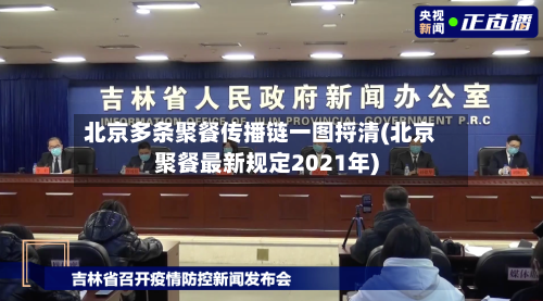 北京多条聚餐传播链一图捋清(北京聚餐最新规定2021年)