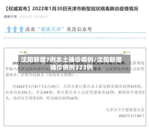 沈阳新增7例本土确诊病例/沈阳新增确诊病例323例