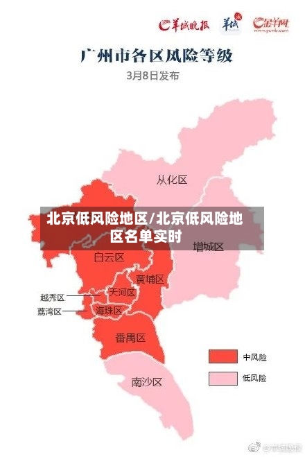 北京低风险地区/北京低风险地区名单实时