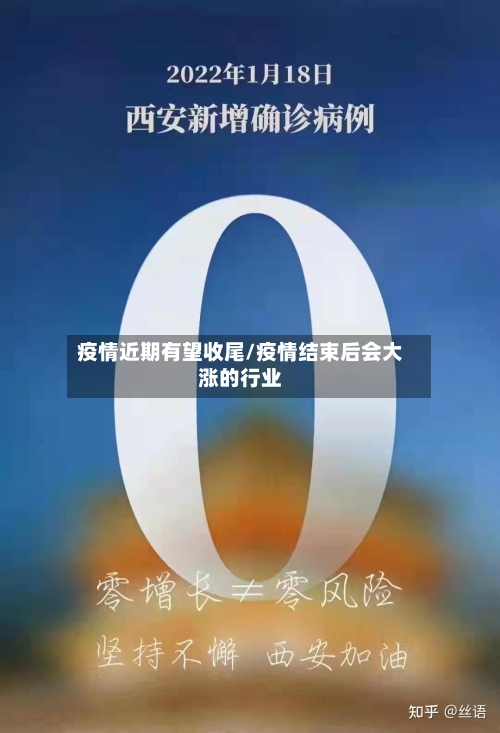 疫情近期有望收尾/疫情结束后会大涨的行业-第1张图片