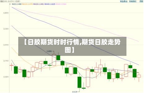 【日胶期货时时行情,期货日胶走势图】