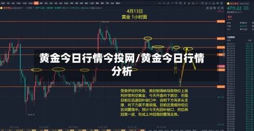 黄金今日行情今投网/黄金今日行情分析