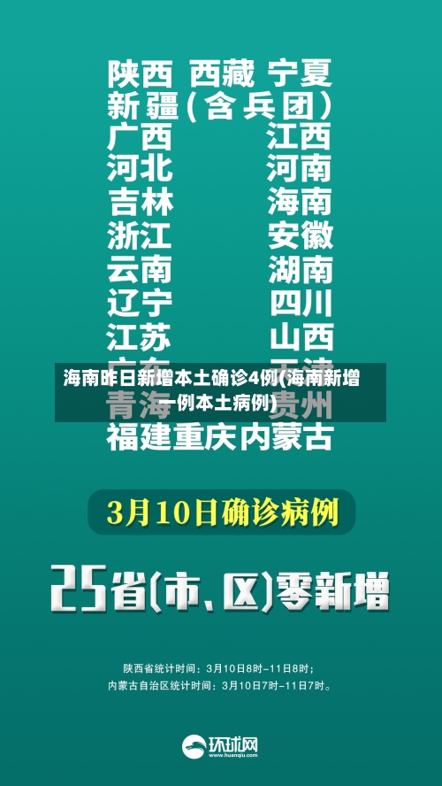 海南昨日新增本土确诊4例(海南新增一例本土病例)