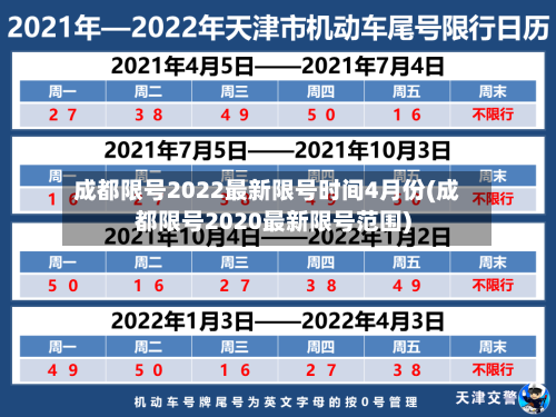 成都限号2022最新限号时间4月份(成都限号2020最新限号范围)