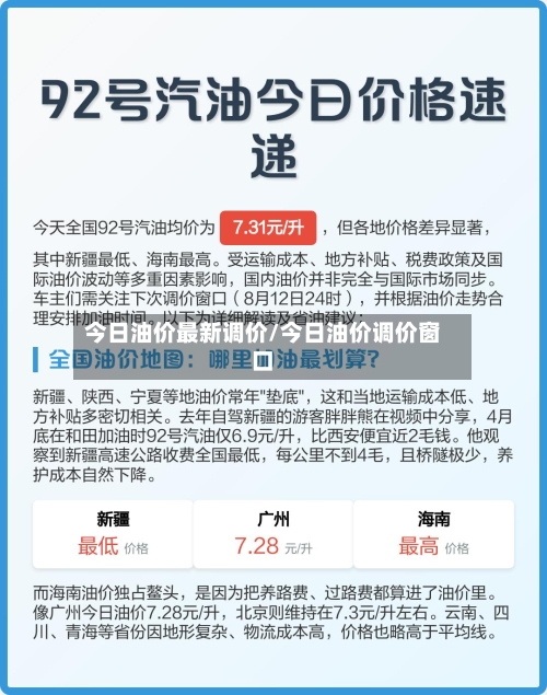 今日油价最新调价/今日油价调价窗口