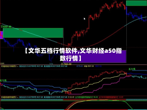 【文华五档行情软件,文华财经a50指数行情】