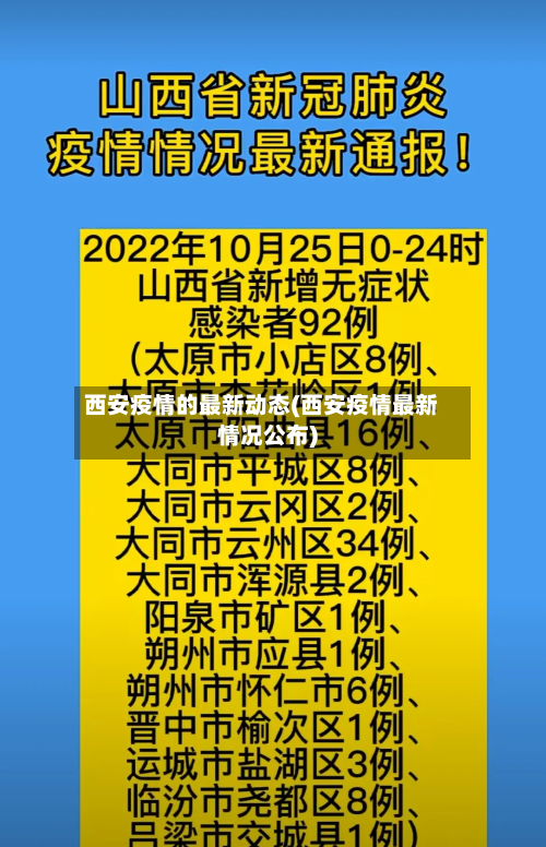 西安疫情的最新动态(西安疫情最新情况公布)