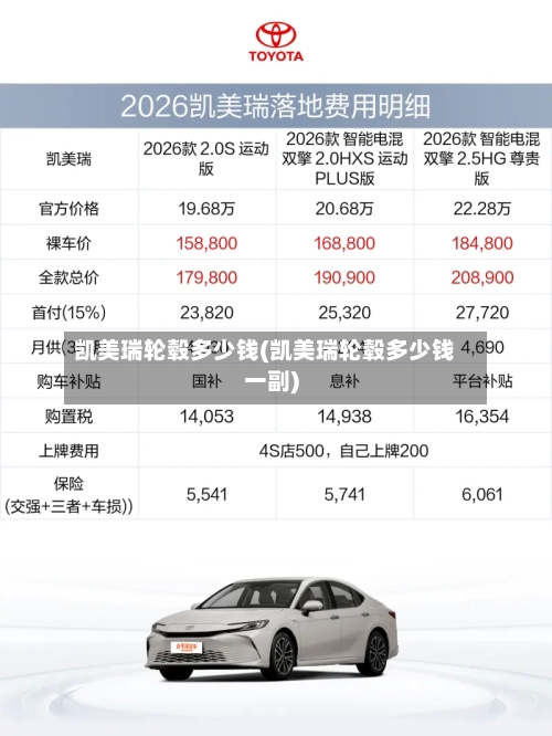 凯美瑞轮毂多少钱(凯美瑞轮毂多少钱一副)
