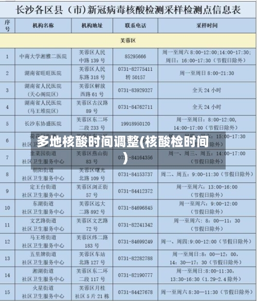 多地核酸时间调整(核酸检时间)