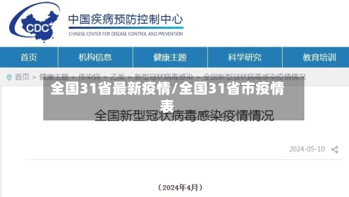 全国31省最新疫情/全国31省市疫情表