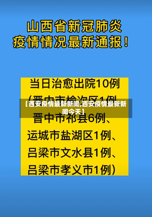 【西安疫情最新新闻,西安疫情最新新闻今天】