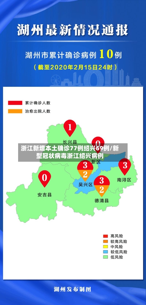 浙江新增本土确诊77例绍兴69例/新型冠状病毒浙江绍兴病例