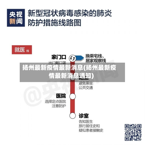 扬州最新疫情最新消息(扬州最新疫情最新消息通知)