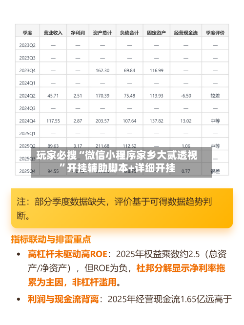 玩家必搜“微信小程序家乡大贰透视”开挂辅助脚本+详细开挂