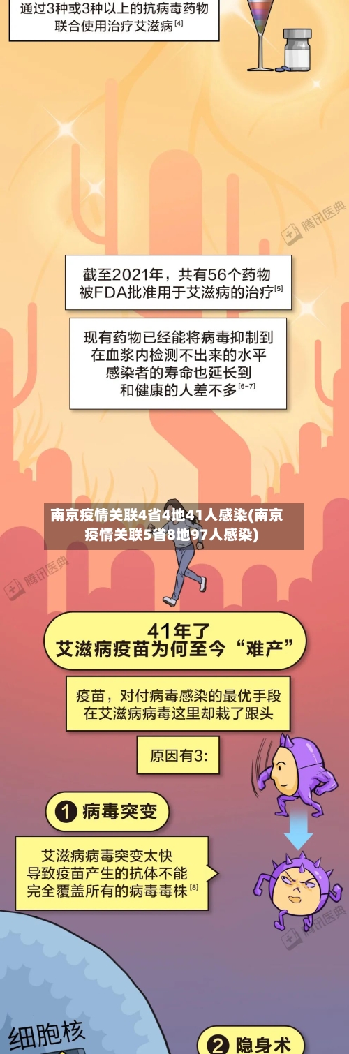 南京疫情关联4省4地41人感染(南京疫情关联5省8地97人感染)